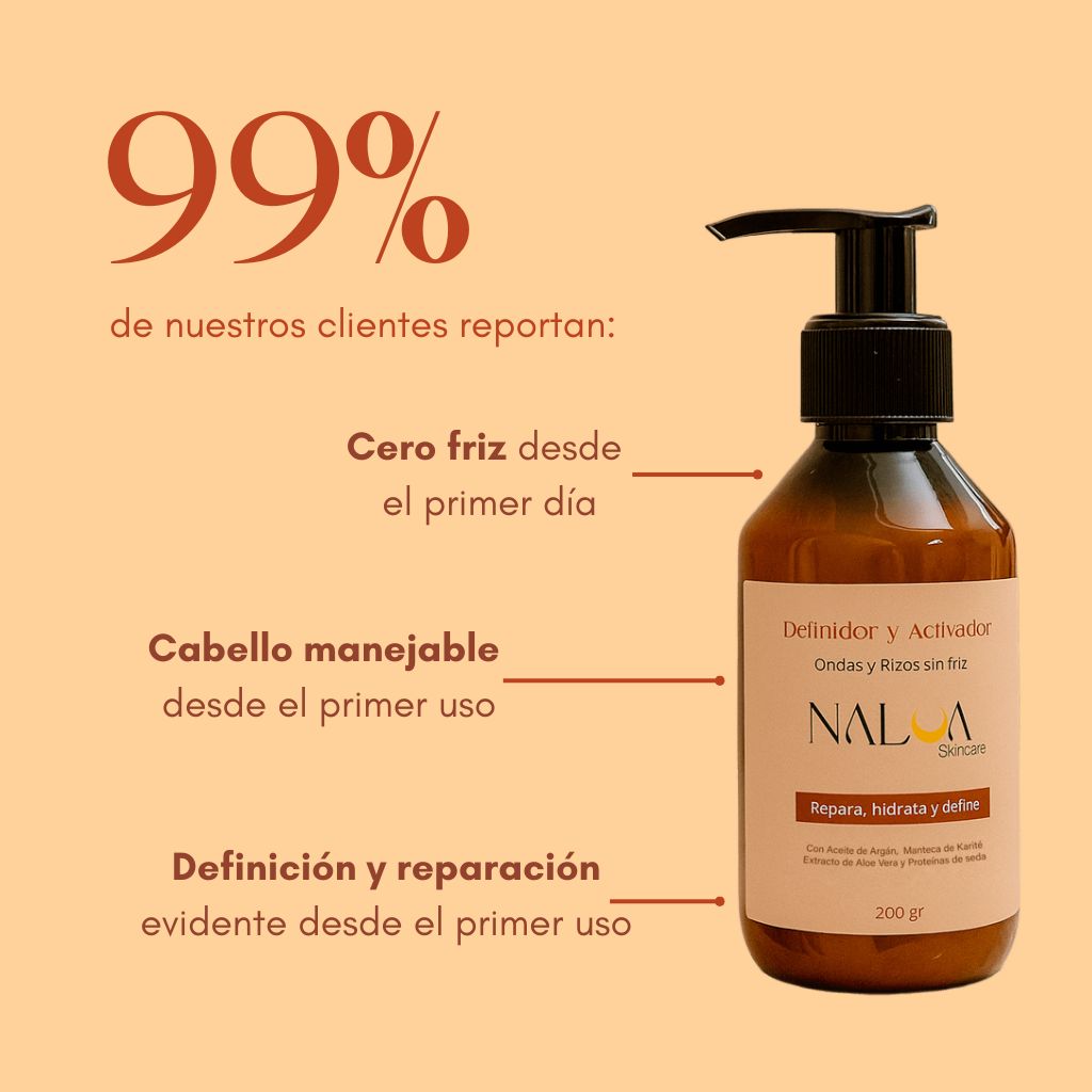 Definidor y Activador (Ondas y Rizos)