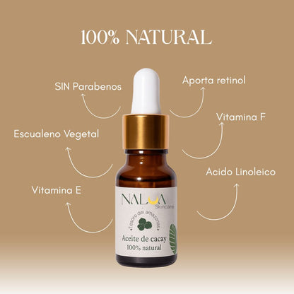 Serum Anti acné y Anti Manchas 2x1